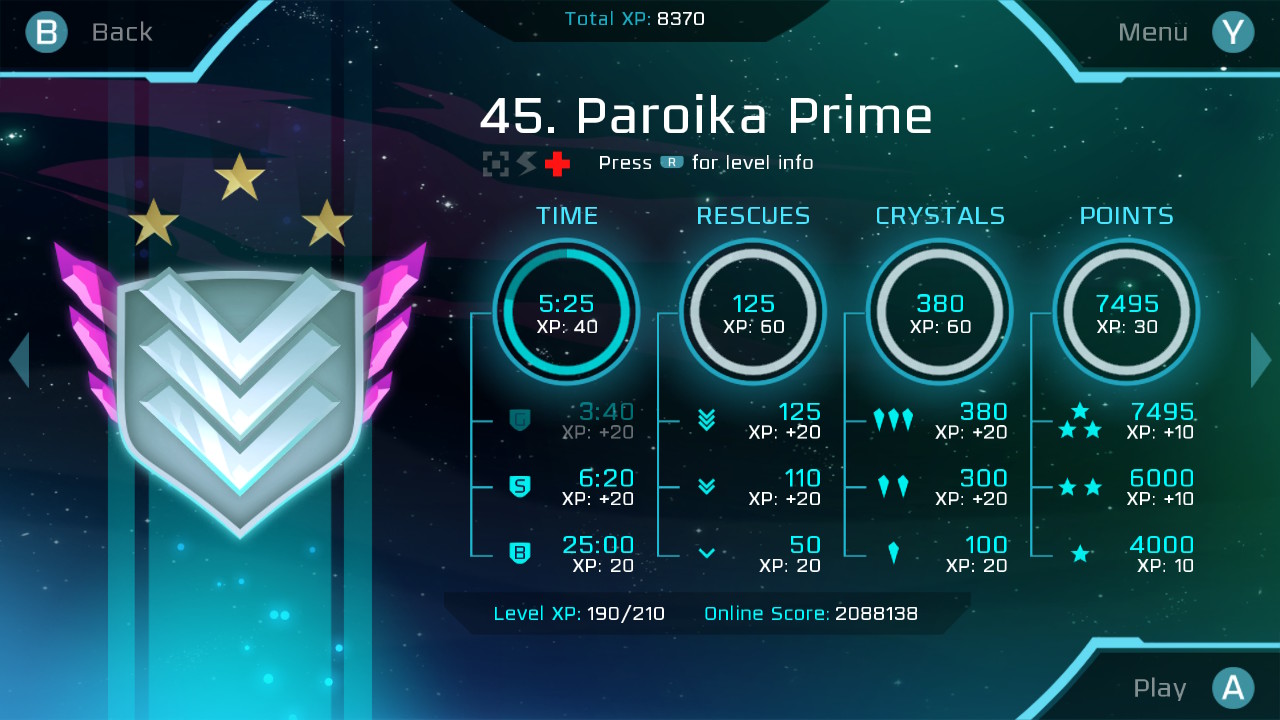 Screenshot: Velocity 2X detailed score of stage 45. Paroika Prime showing a total score of 2 088 138